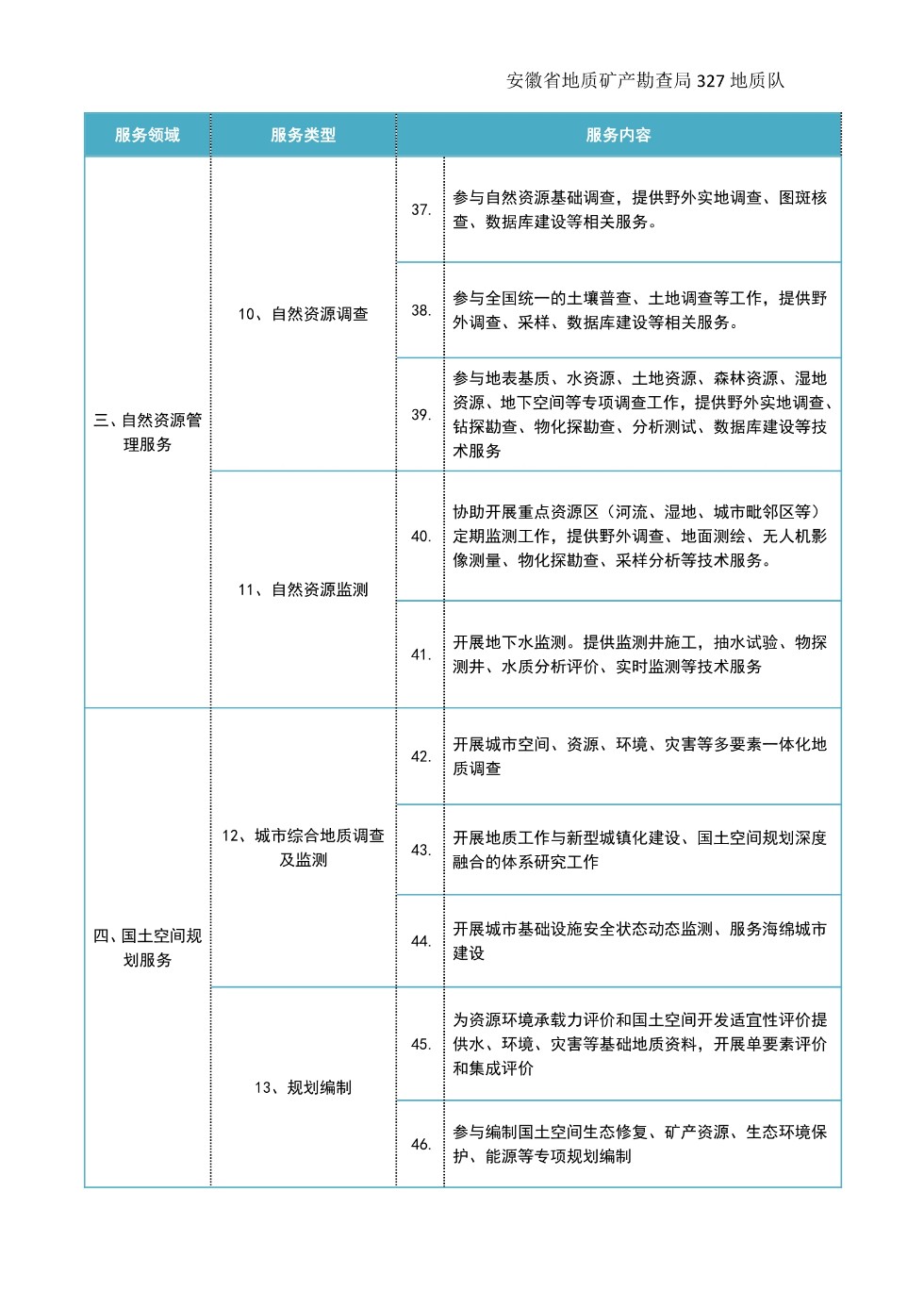 【服务清单】安徽省地矿局327地质队_4.png